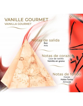 Vanille Gourmet 500ml Recambios