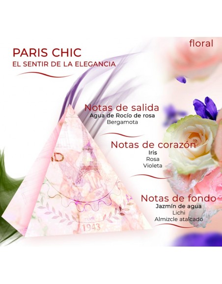 Paris Chic FLORALES