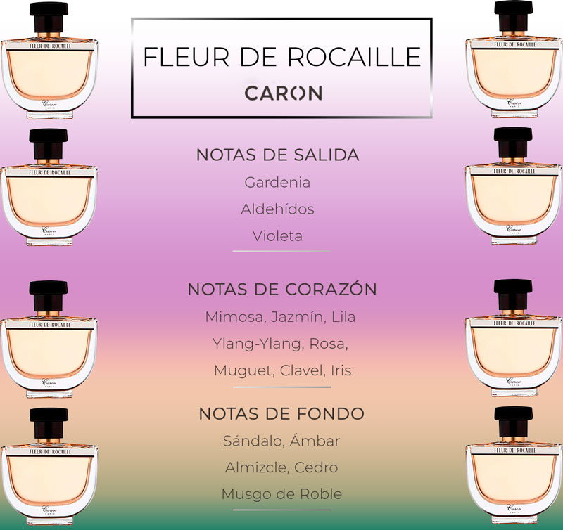 Pirámide olfativa Fleur de Rocaille